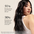 Information related to Oribe Serene Scalp Oil Control Treatment Mist for Oily Hair