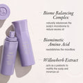 Information related to Oribe Serene Scalp Oil Control Treatment Mist for Oily Hair