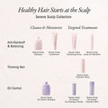 Information related to Oribe Serene Scalp Oil Control Talc-Free Dry Shampoo Powder for Oily Scalp