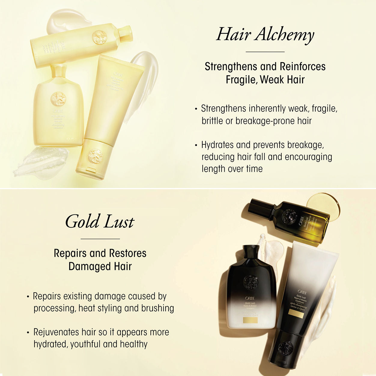 Information related to Oribe Hair Alchemy Strengthening Conditioner for Fragile & Weak Hair