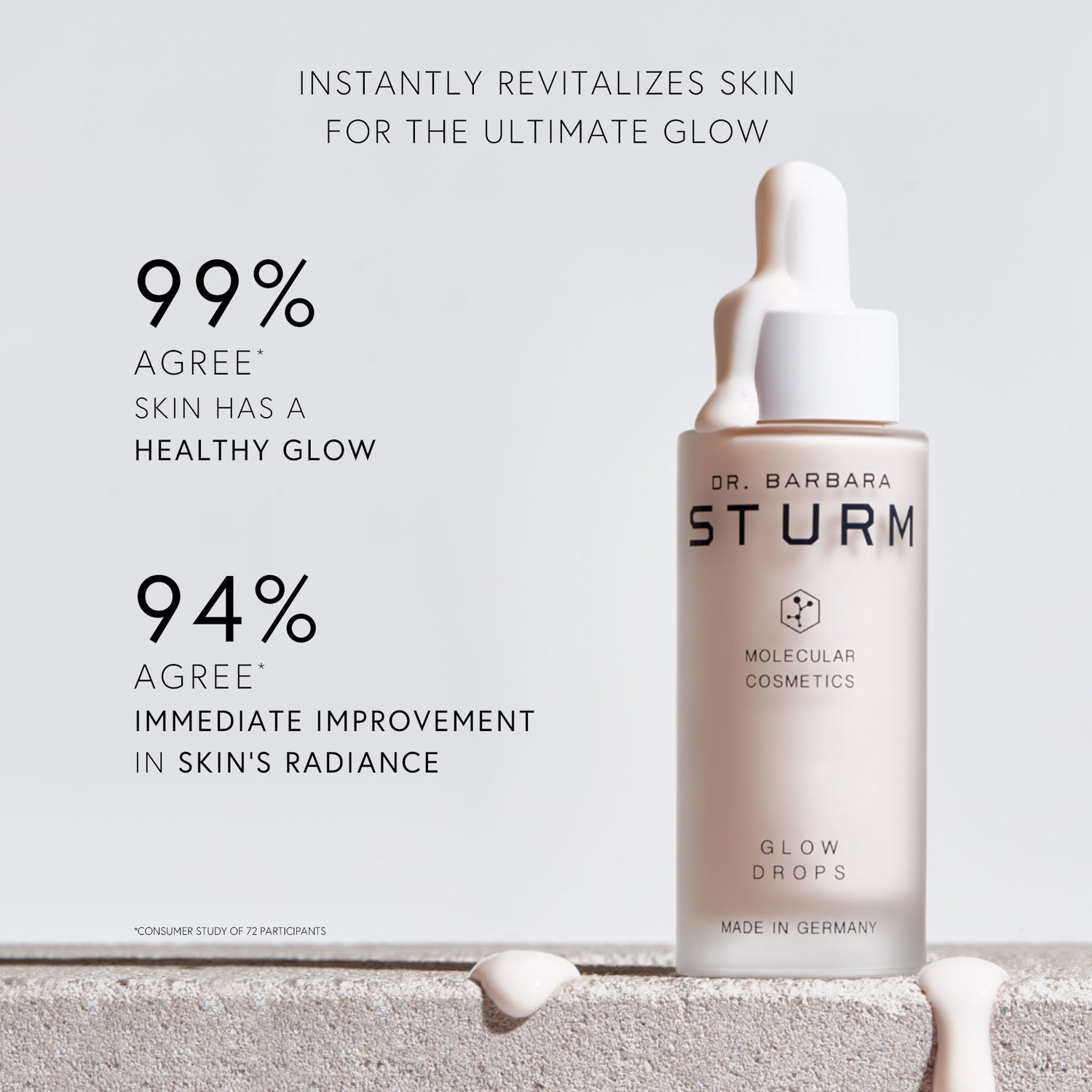 Information related to Dr. Barbara Sturm Glow Drops