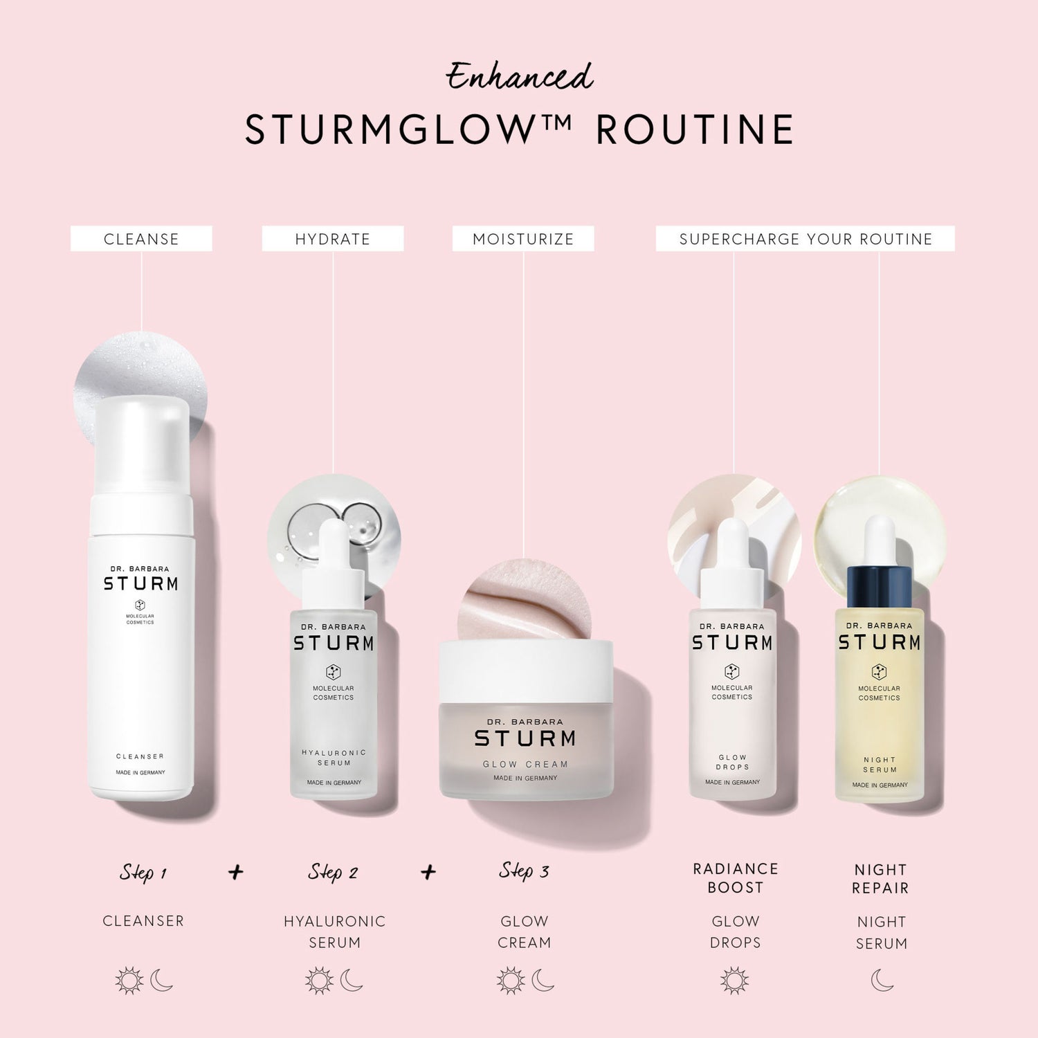 Dr. Barbara Sturm Glow Cream infographics image 4 .