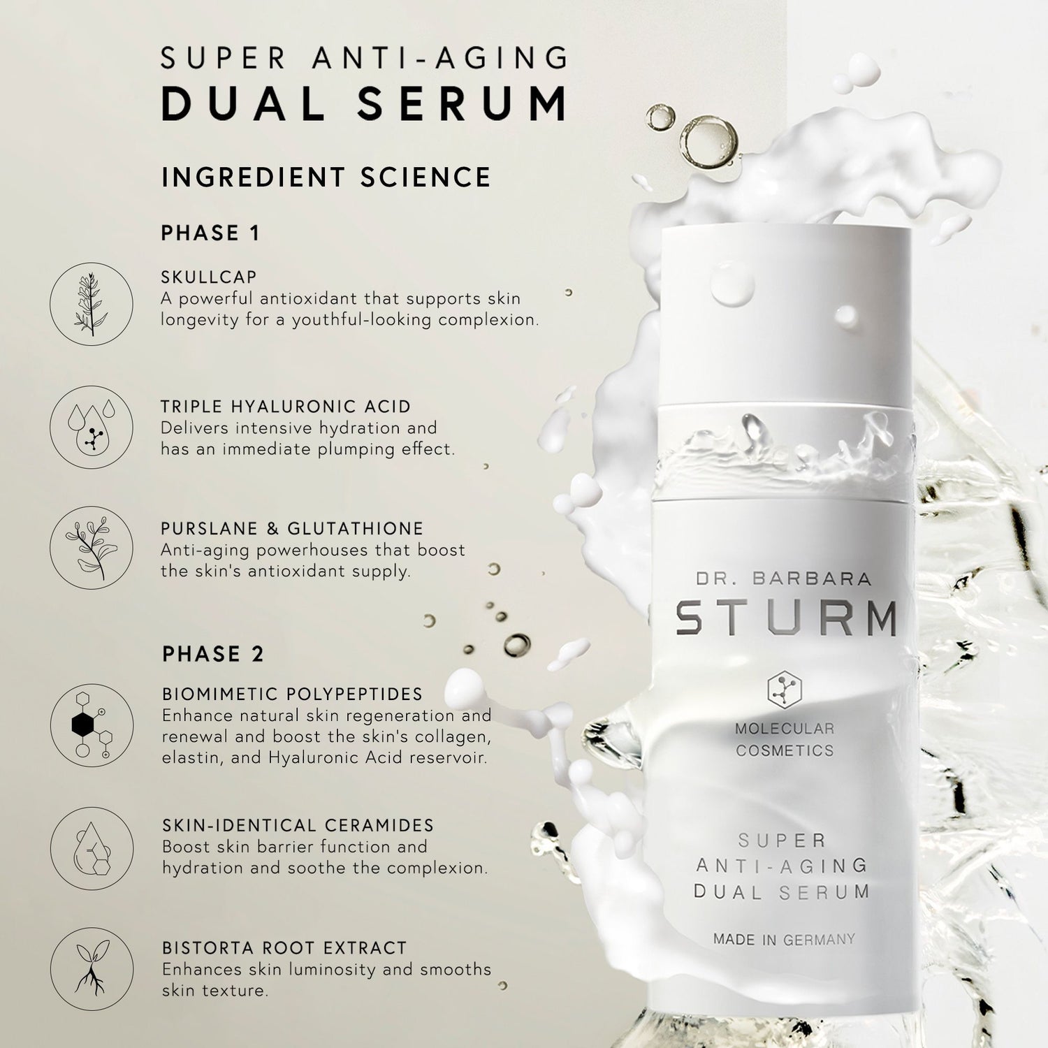 Information related to Dr. Barbara Sturm Super Anti-Aging Dual Serum