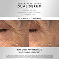 Before and after results of using Dr. Barbara Sturm Super Anti-Aging Dual Serum