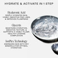 Infographic highlighting the benefits of hyaluronic acid, glycerin, and IonPlex technology for the NuFace Aqua Gel Hydrating Microcurrent Activator, shown beside a clear, bubbling microcurrent conductive gel.
