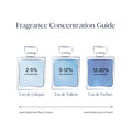 Swatch image of Ellis Brooklyn Sweet Eau de Parfum