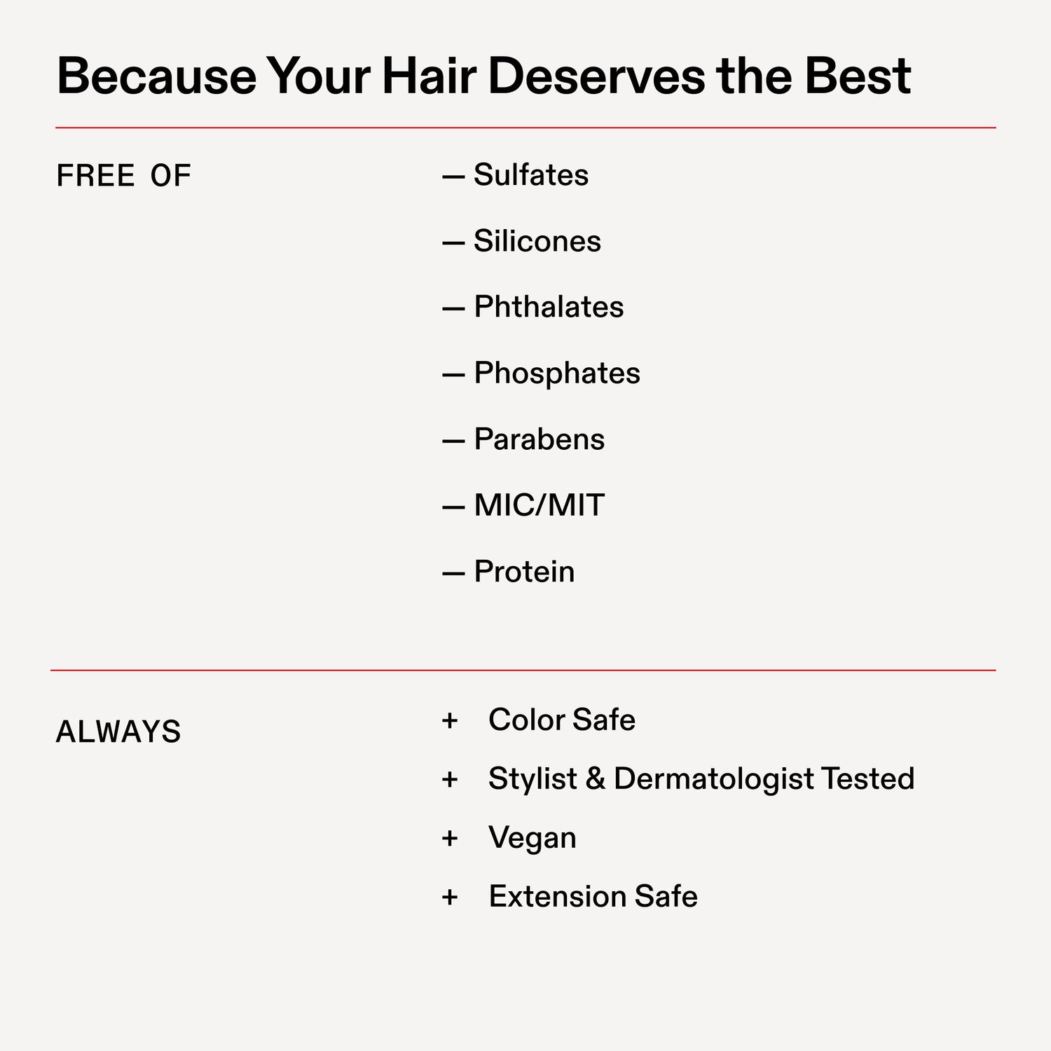 Information related to Olaplex No.5P Blonde Enhancer Purple Toning Conditioner