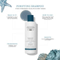 Information related to Christophe Robin Advanced Purifying Shampoo