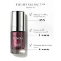 111SKIN Eye Lift Gel NAC Y2 infographics image .