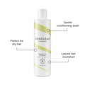 Information related to Bouclème Fragrance-Free Curl Cleanser