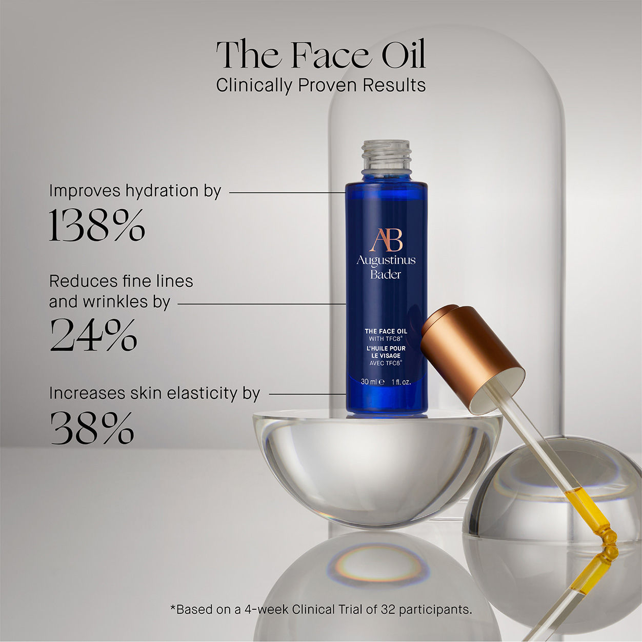 Information related to Augustinus Bader The Face Oil