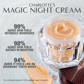 Information related to Charlotte Tilbury Charlotte's Magic Night Cream