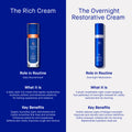 Information related to Augustinus Bader The Overnight Restorative Cream