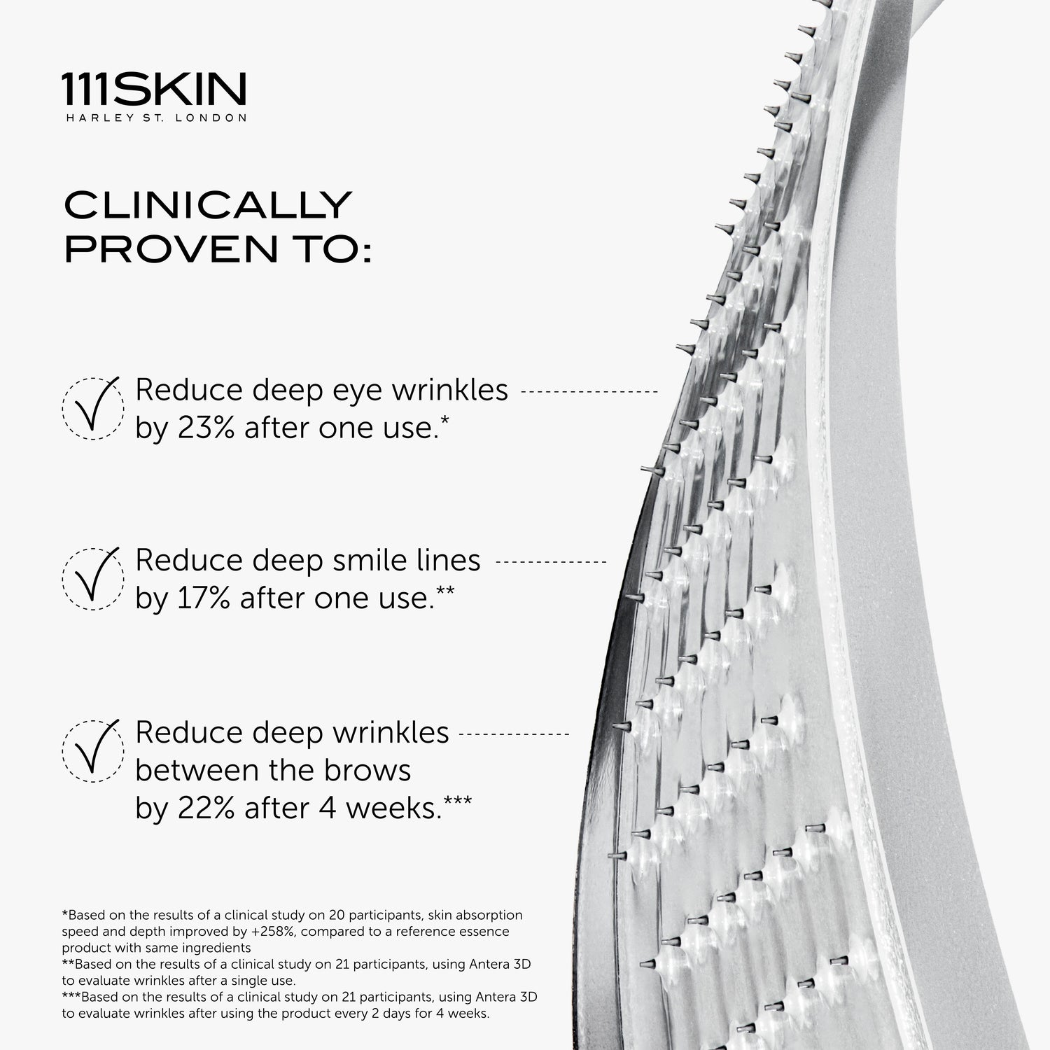 Information related to 111SKIN Wrinkle Erasing Retinol Patches