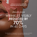 Information related to Rodial Dragon's Blood Hydration Heroes Exclusive Kit