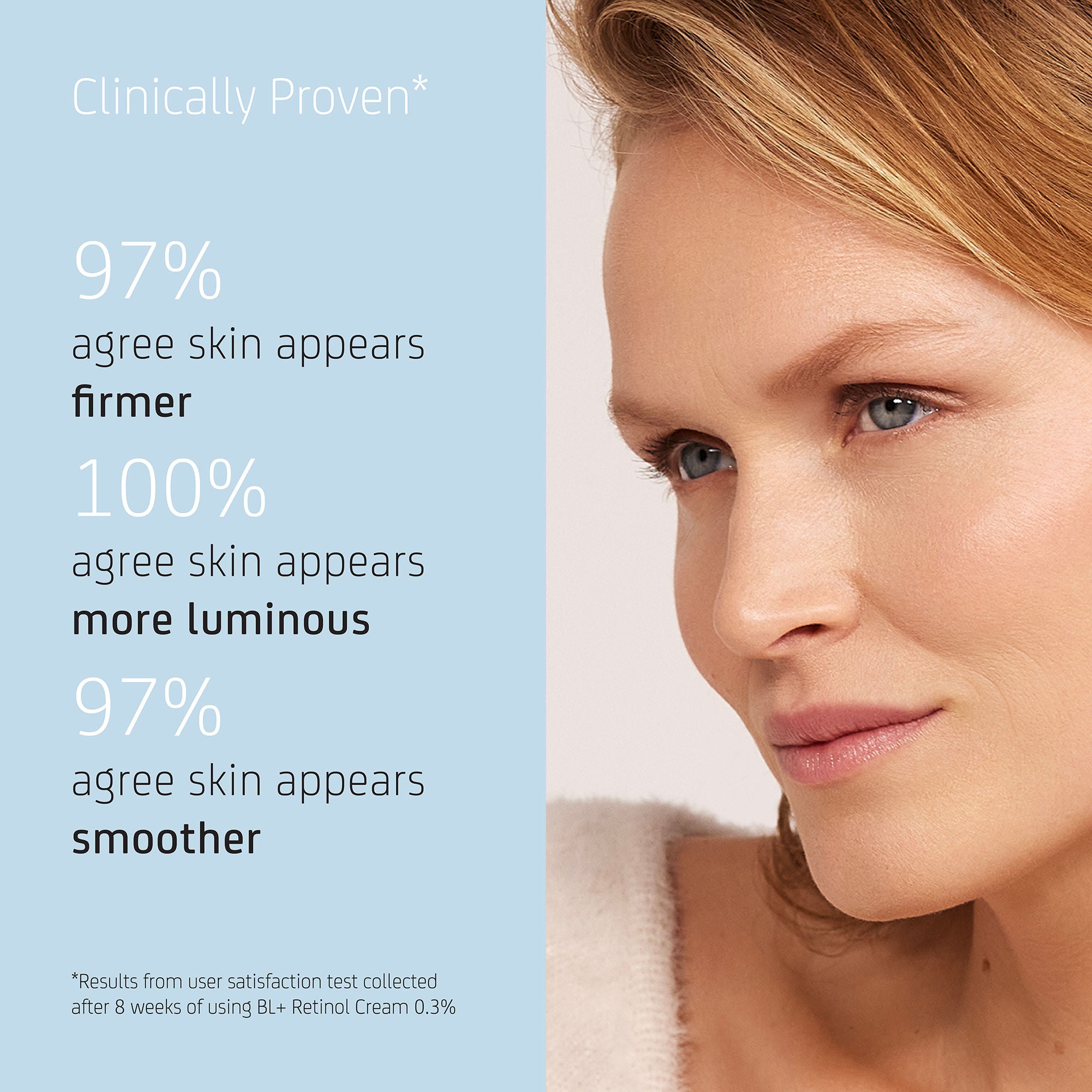 Blue Lagoon Skincare BL+ Retinol Cream 0.3% – Blue Lagoon Skincare