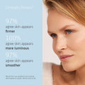 Information related to Blue Lagoon Skincare BL+ Retinol Cream 0.3%