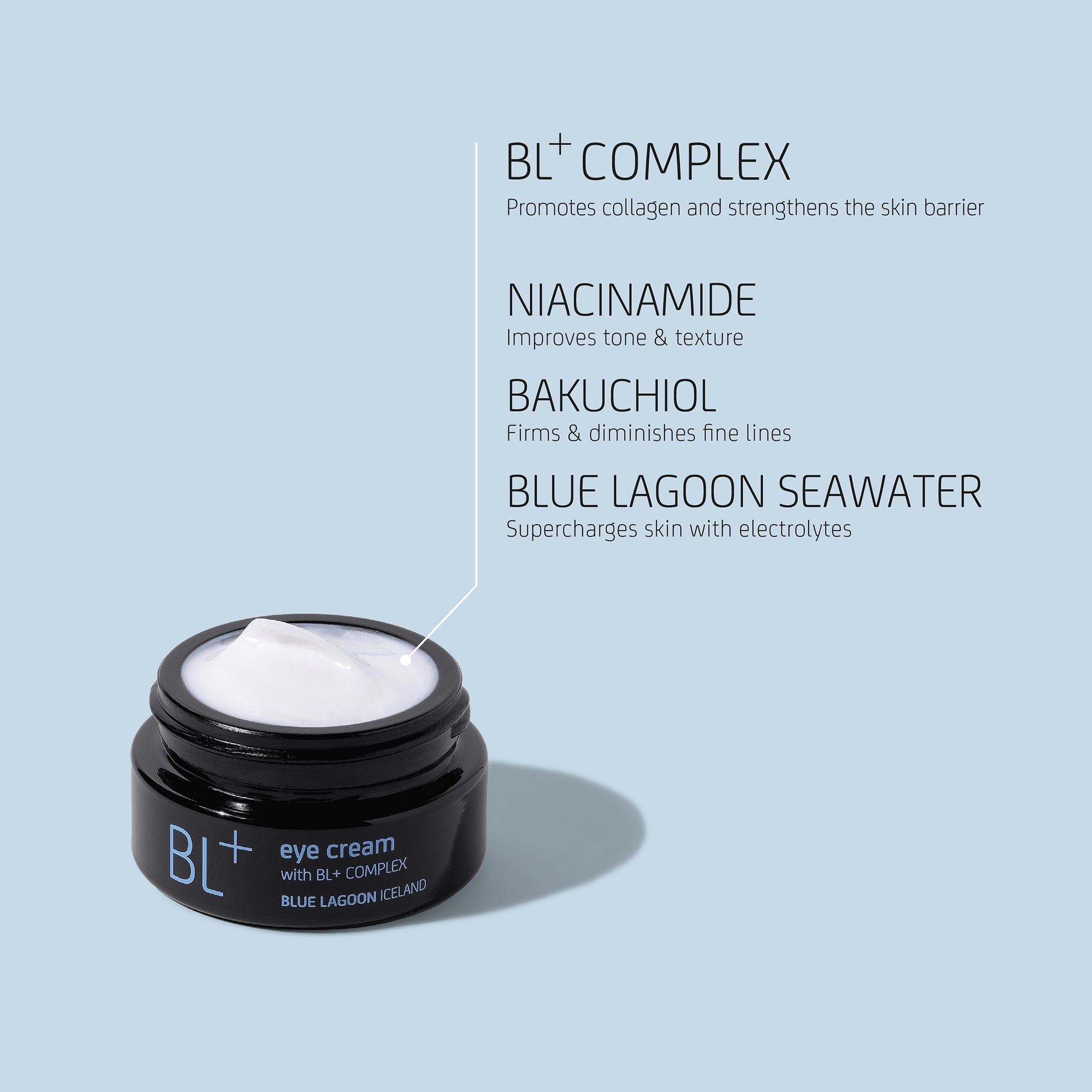 ブルーラグーン　BLUE LAGOON フェイスバック目元美容液クリームセット BL+ Skincare Lagoon Blue フェイスバック目元美容液クリームセット