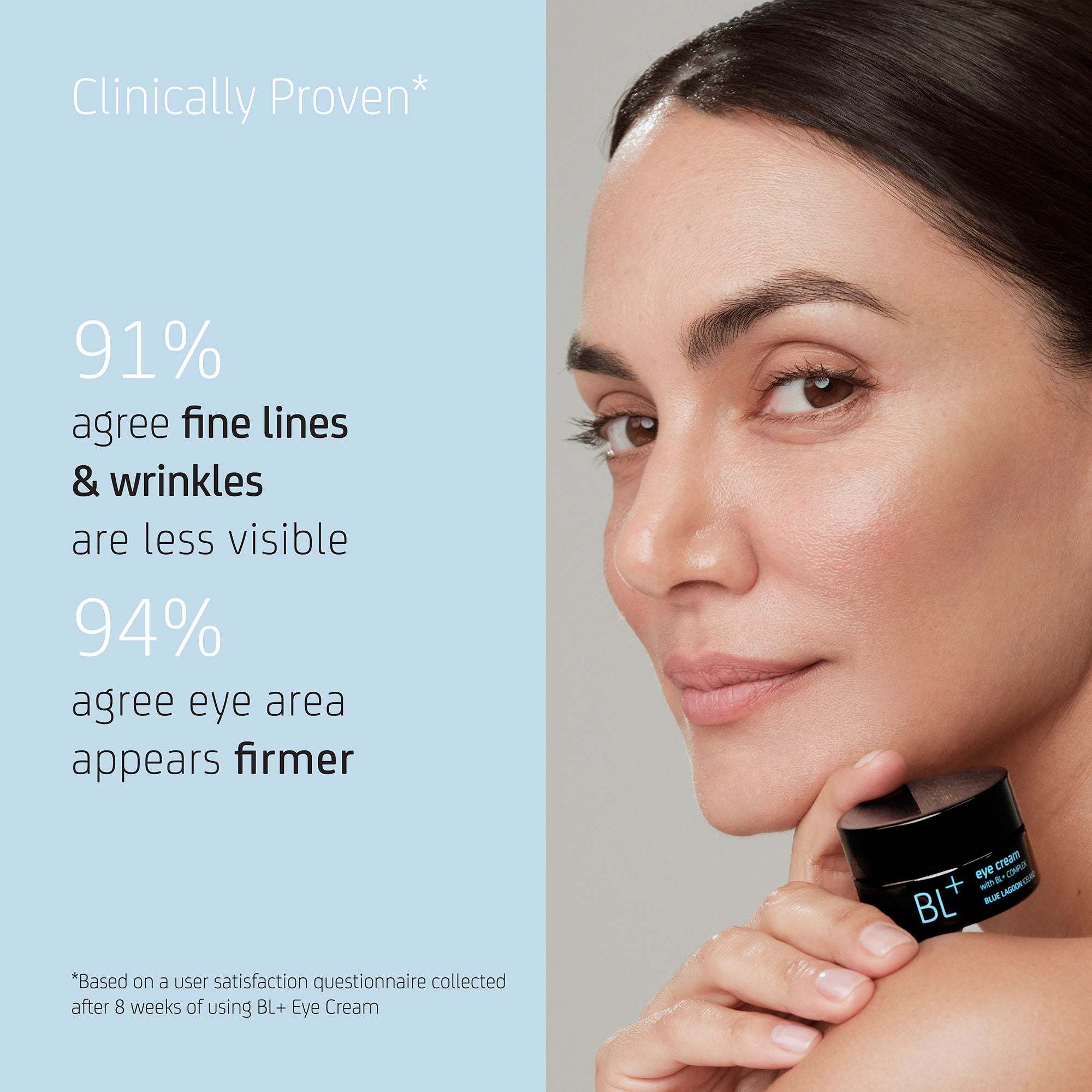 Blue Lagoon Skincare BL+ Eye Cream – Blue Lagoon Skincare