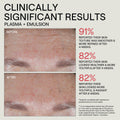 Information related to Dr. Diamond’s Metacine Instafacial Emulsion Retinopro Growth Factor Night Cream
