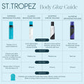 Information related to St. Tropez Self Tan Classic Bronzing Mousse