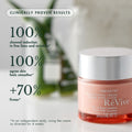 Information related to RéVive Fermitif Neck Renewal Cream SPF 15 Sunscreen