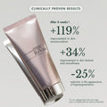 Information related to RéVive Fermitif Hand Renewal Cream Broad Spectrum SPF 15