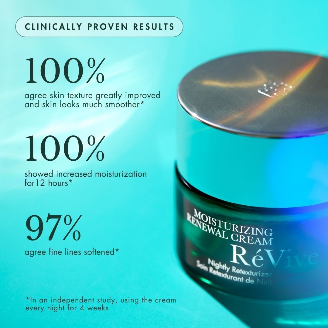 Information related to RéVive Moisturizing Renewal Cream Nightly Retexturizer