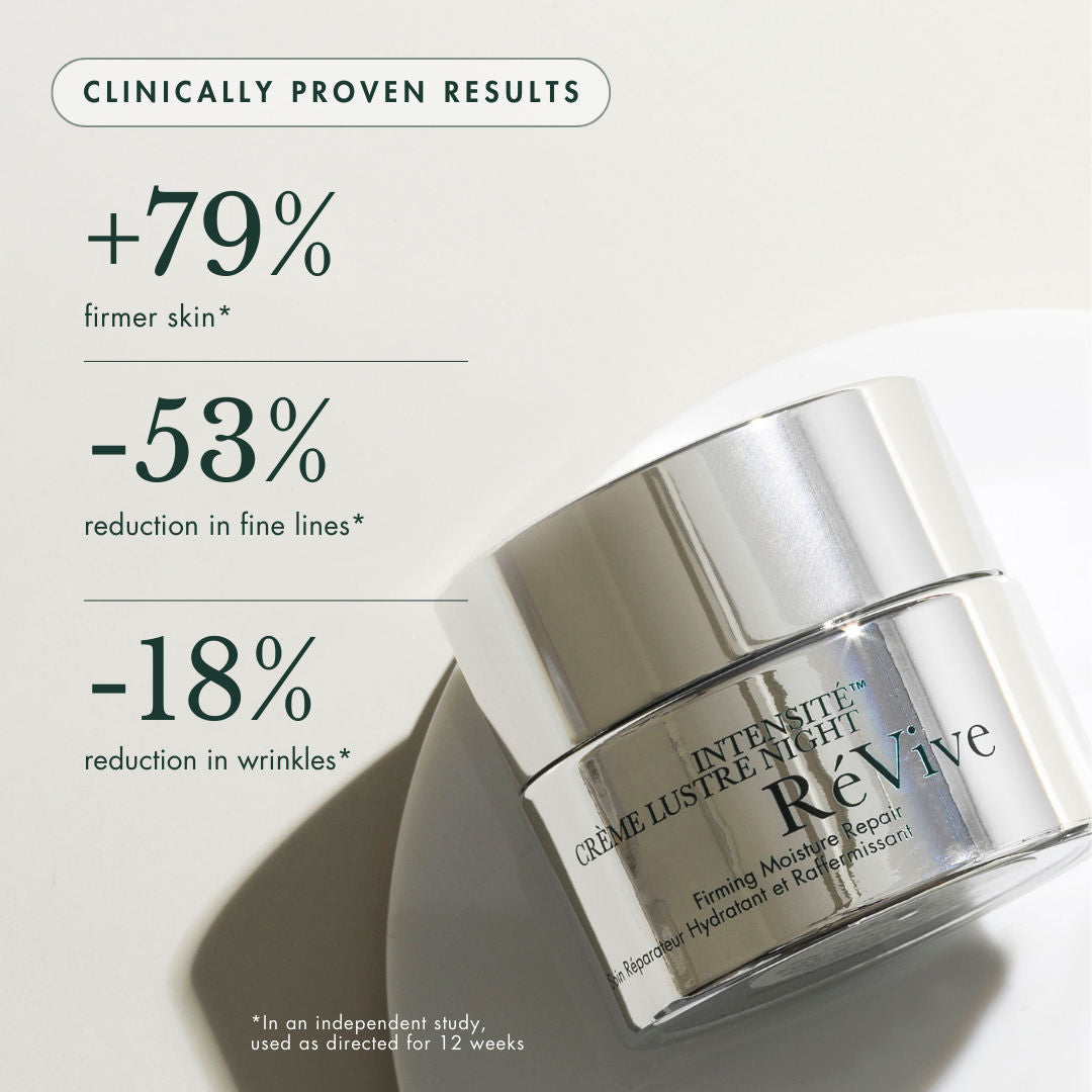 Information related to RéVive Intensitè Crème Lustre Night Firming Moisture Repair