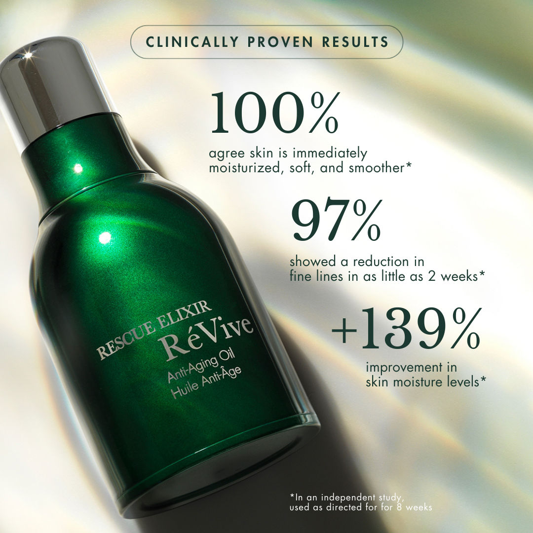 Information related to RéVive Rescue Elixir Anti-Aging Oil