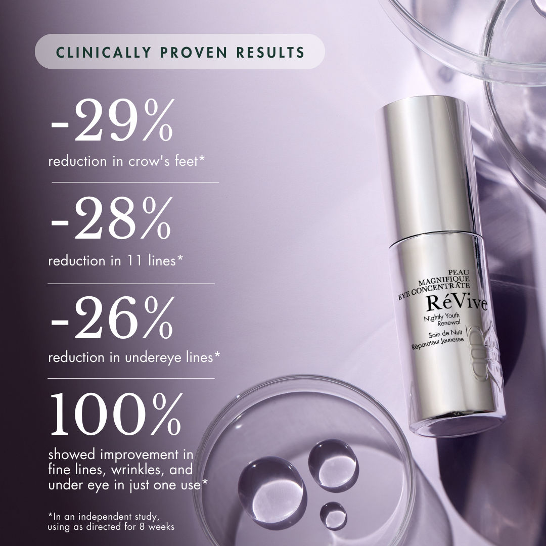 Information related to RéVive Peau Magnifique Eye Concentrate Nightly Youth Renewal