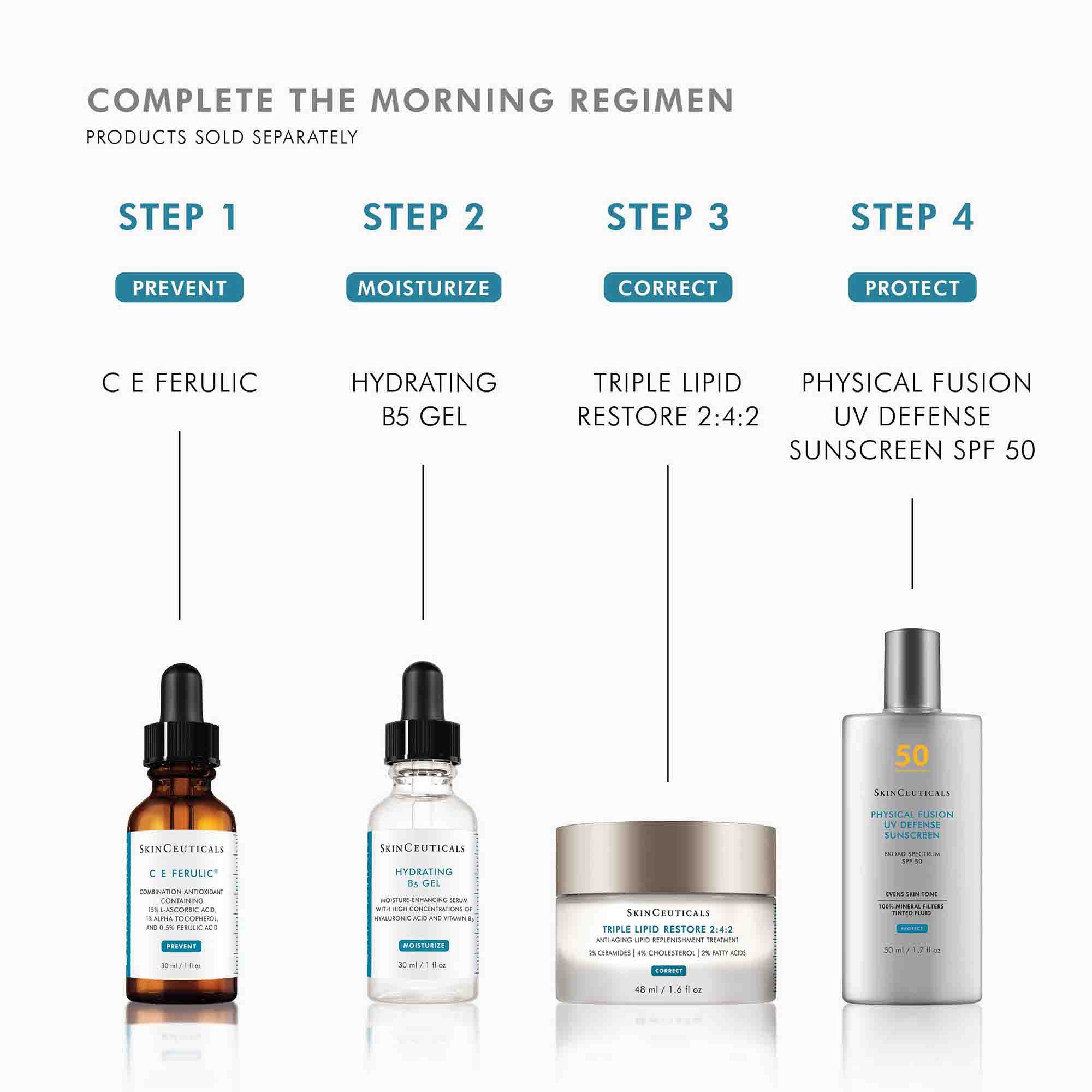 SkinCeuticals hydrating purchases bundle each used once each 1oz