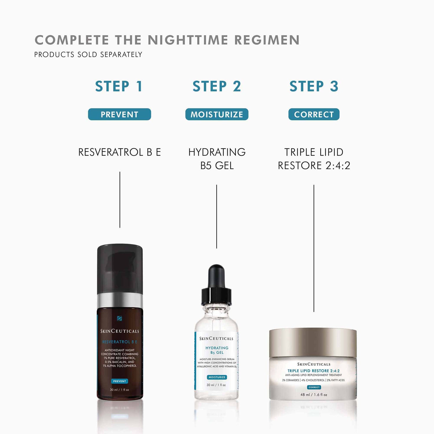 Information related to SkinCeuticals Hydrating B5 Gel