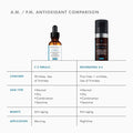 Information related to SkinCeuticals C E Ferulic