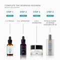 Information related to SkinCeuticals C E Ferulic