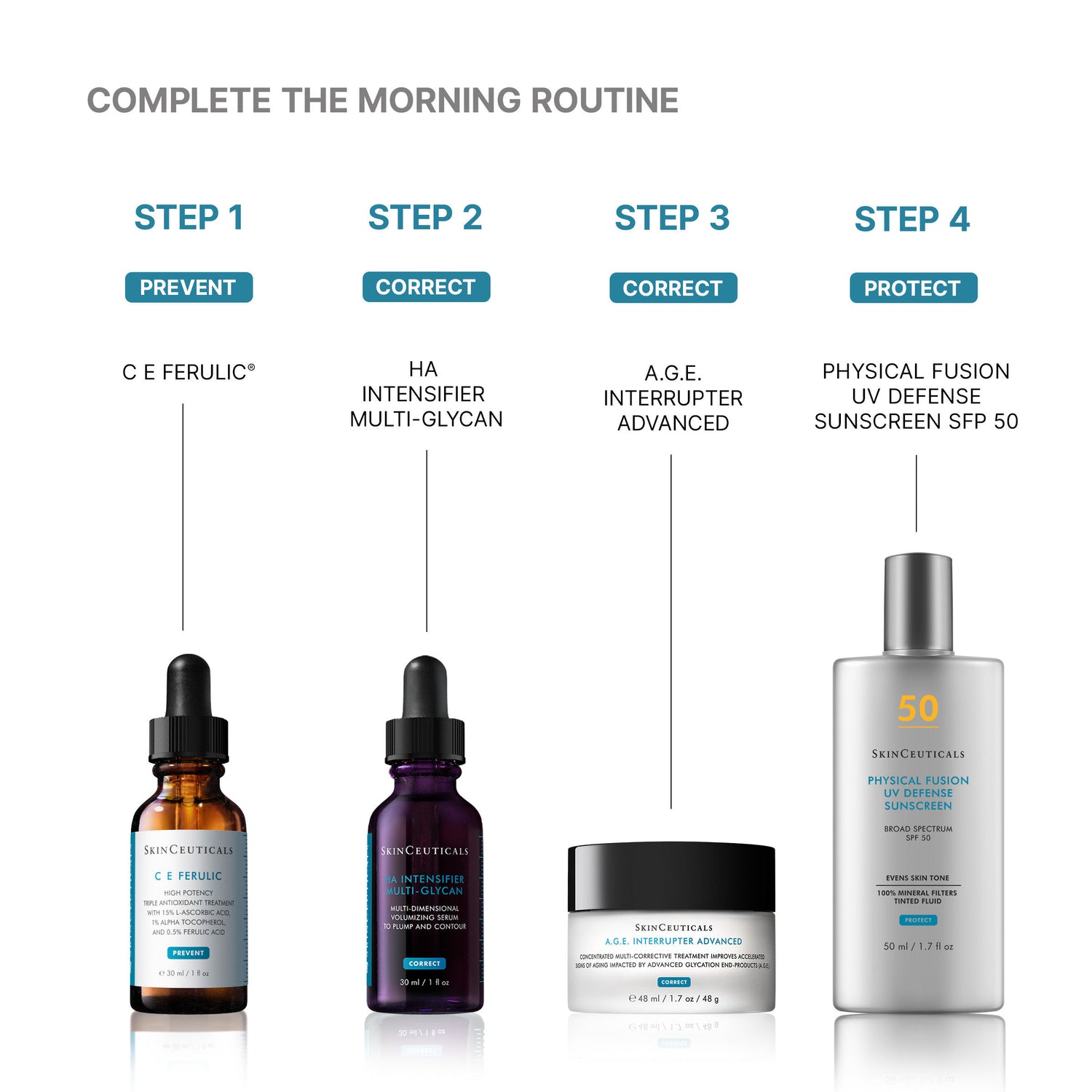 Image of product in the same collection as SkinCeuticals C E Ferulic