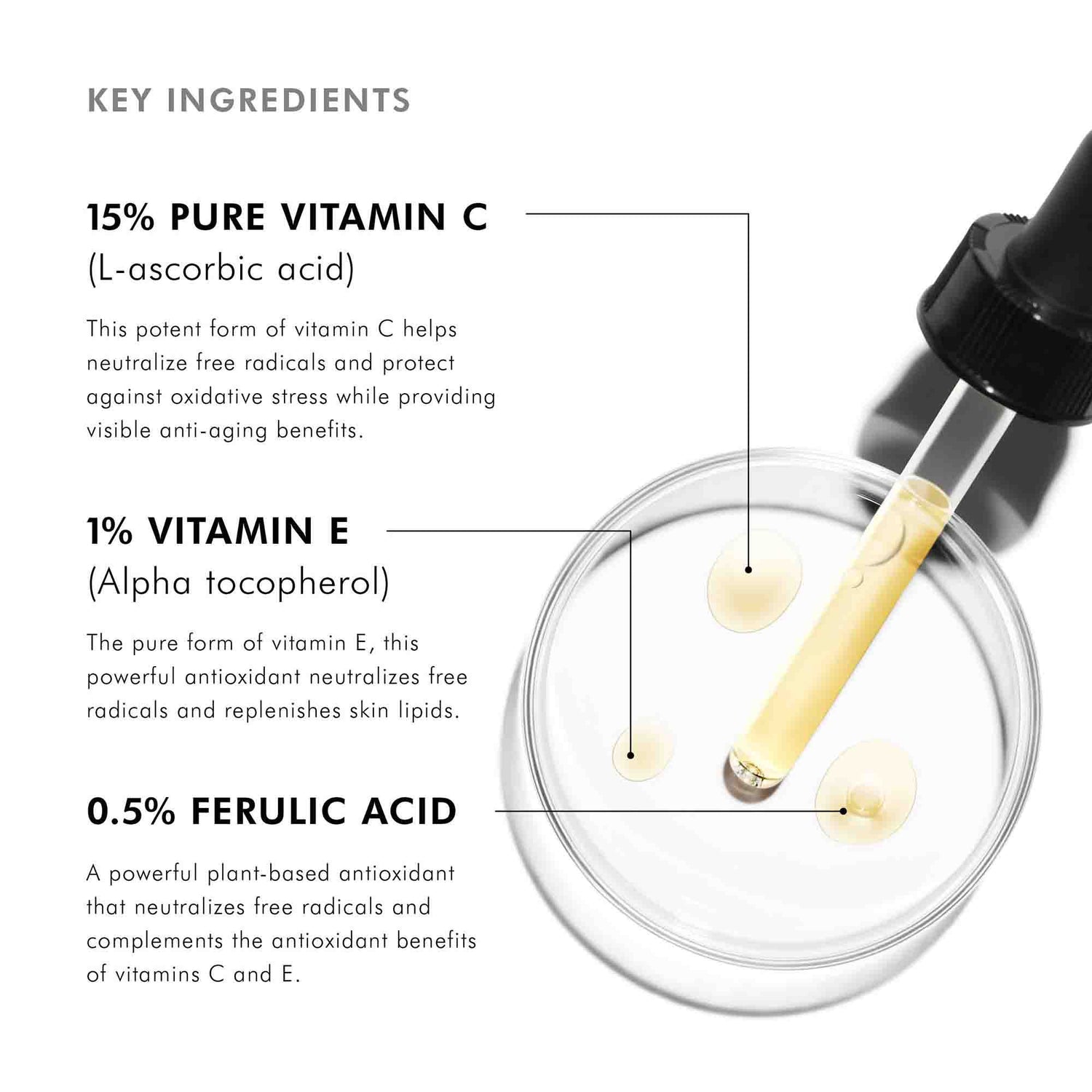 Information related to SkinCeuticals C E Ferulic