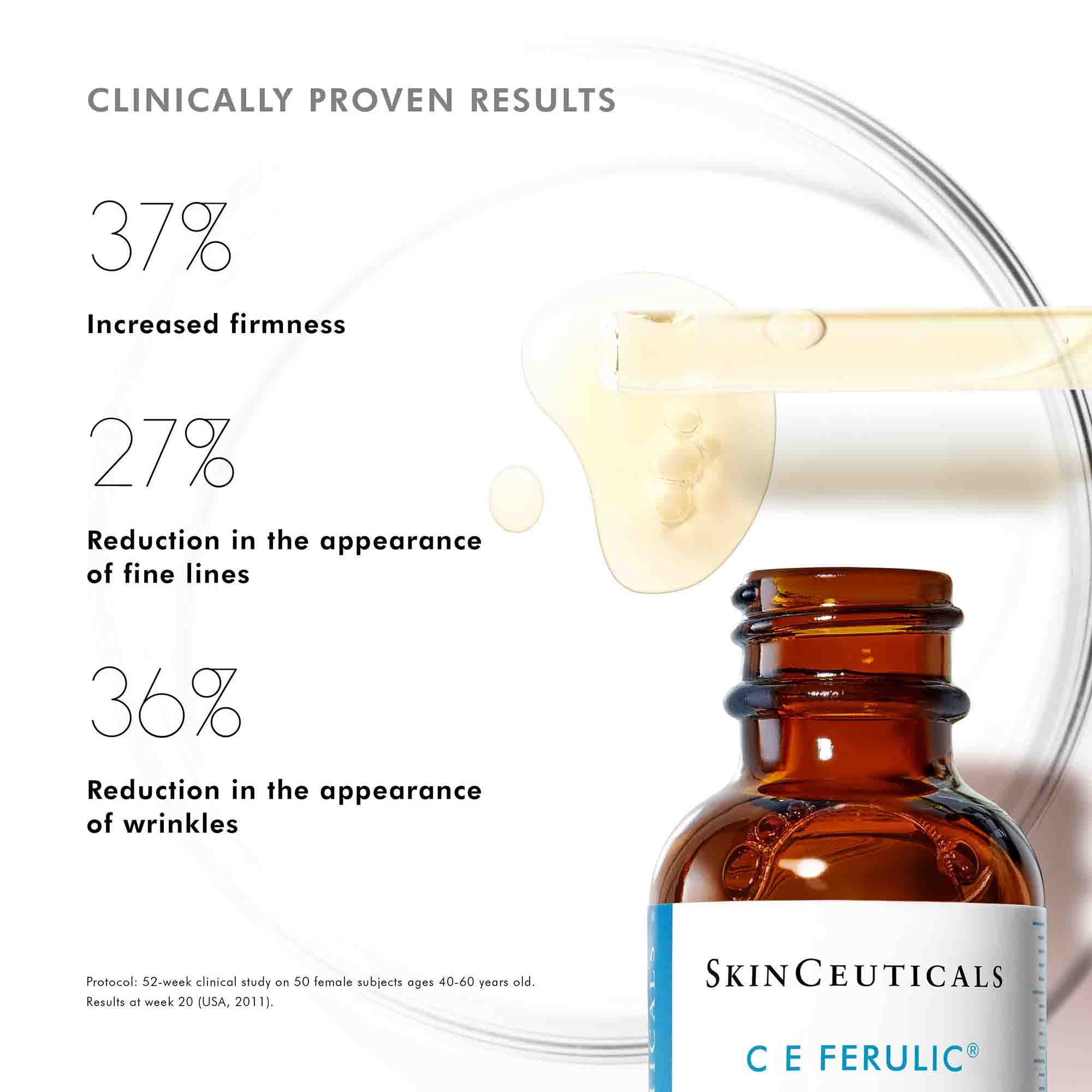 SkinCeuticals CE popular Ferulic 1 oz