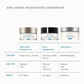 SkinCeuticals A.G.E. Interrupter infographics image 6 .