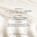 Information related to Chantecaille 24K Gold Cream Intense