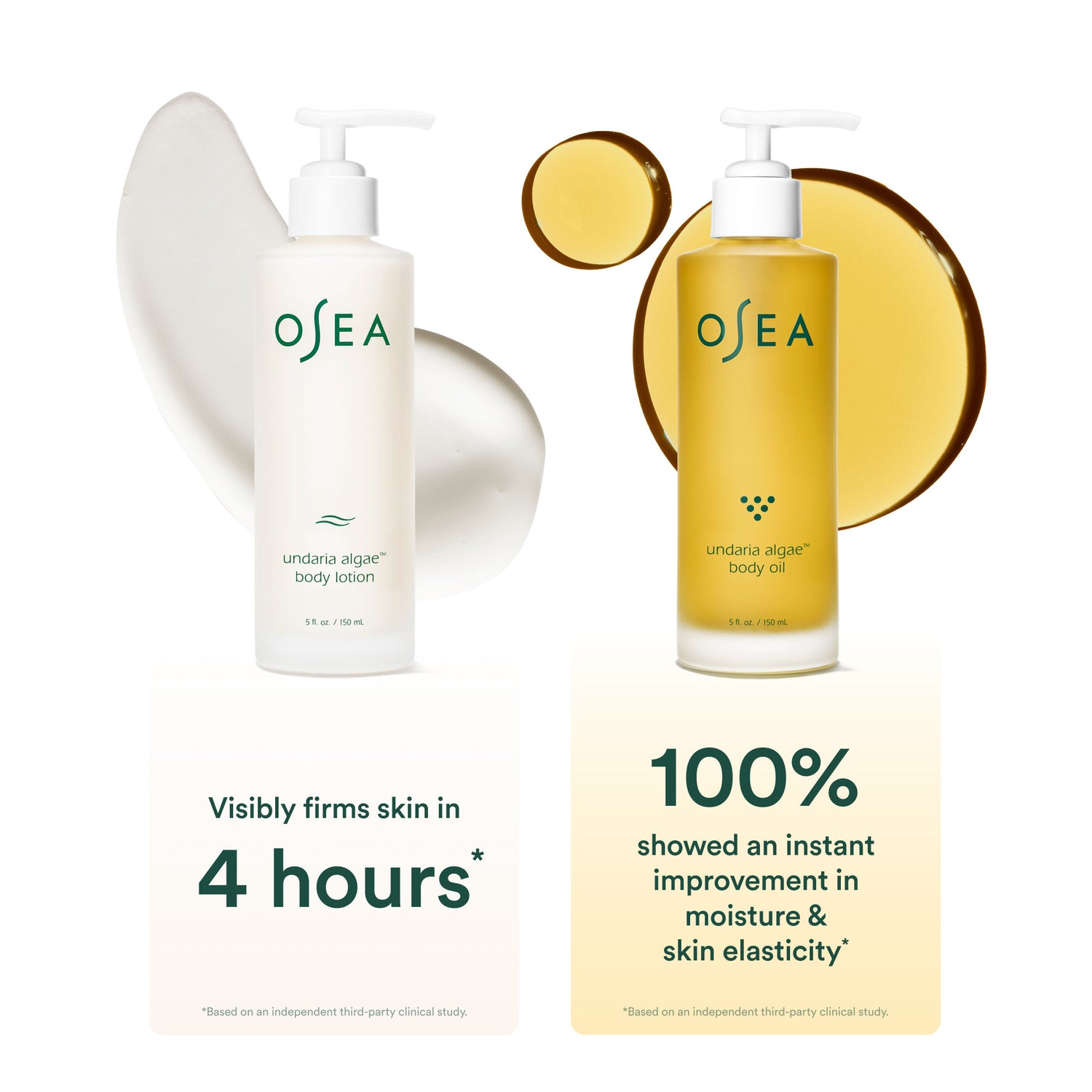 Information related to OSEA Undaria Body Bestsellers (Limited Edition)