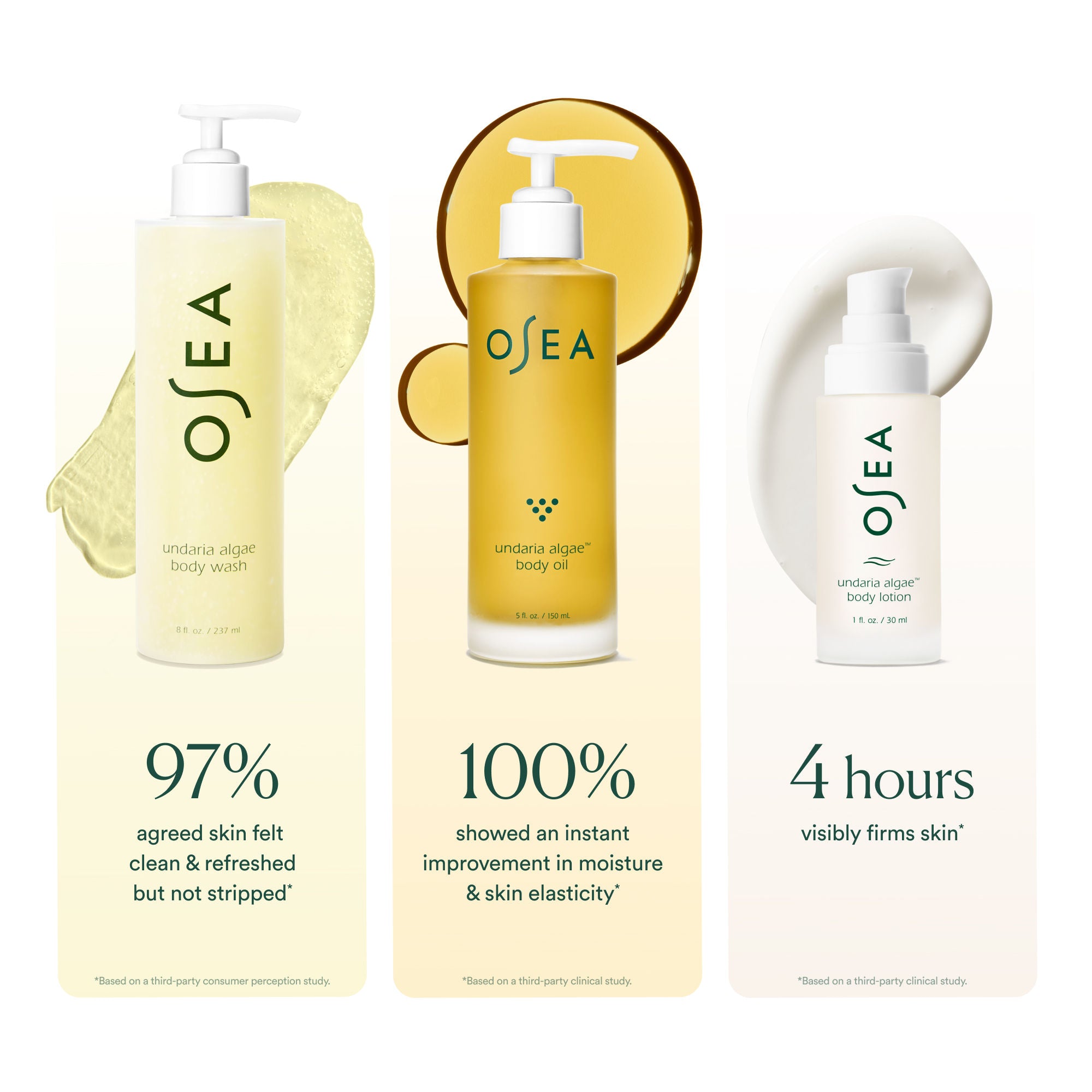 OSEA Undaria Body Glow Trio Mother's Day Gift Set (Limited Edition