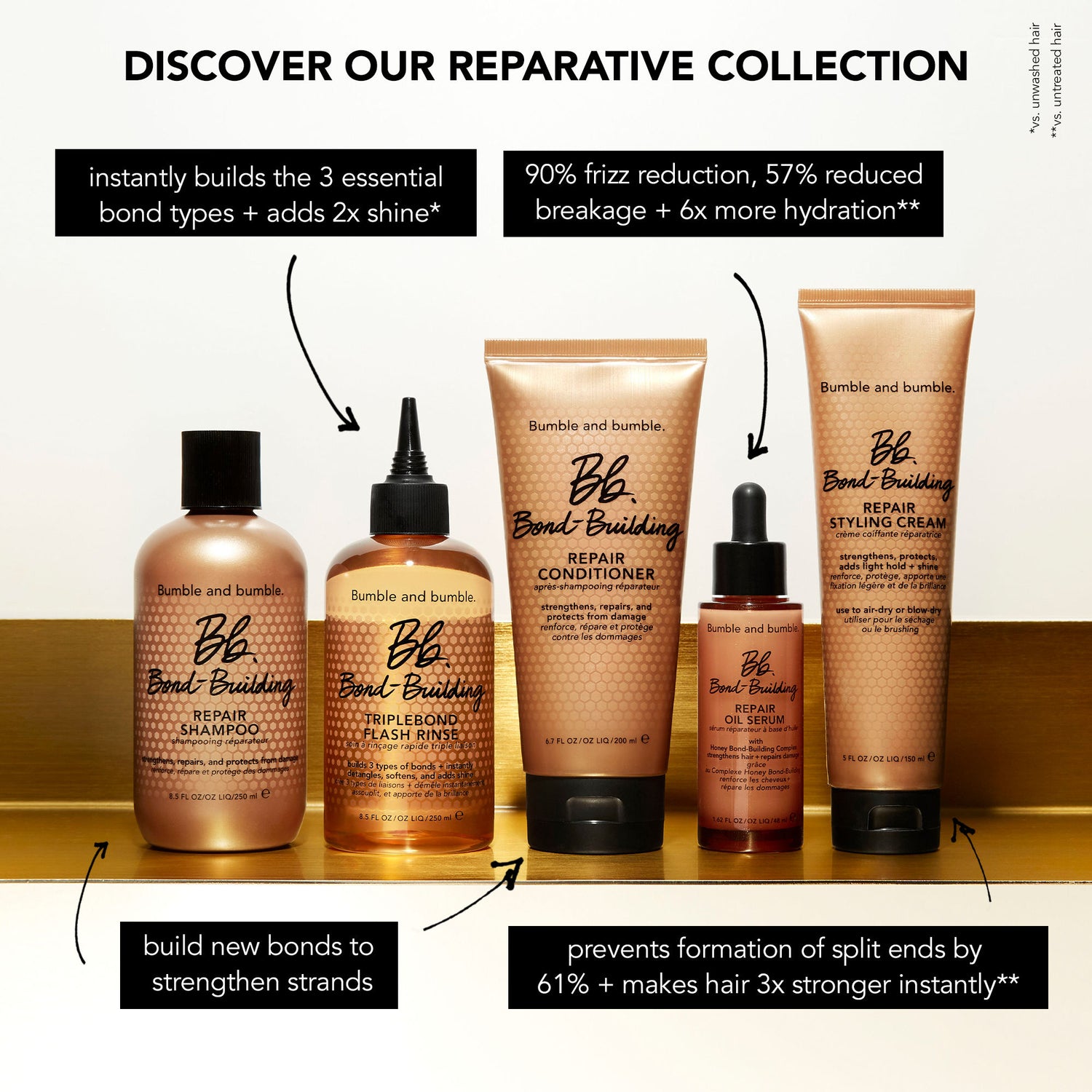 Image of product in the same collection as Bumble and Bumble Bond-Building Repair Shampoo