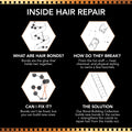 Information related to Bumble and Bumble Bond-Building Repair Treatment