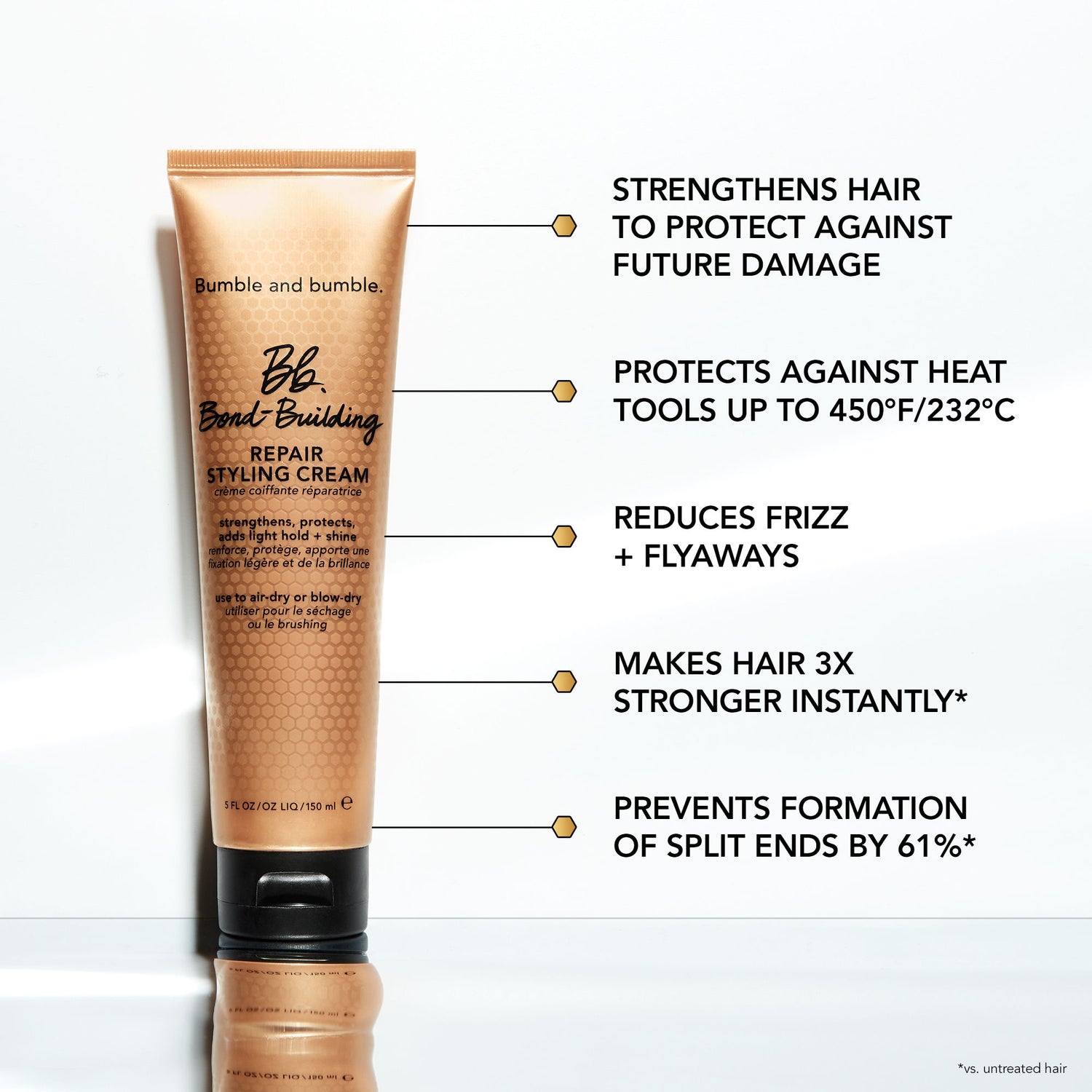 Information related to Bumble and Bumble Bond-Building Repair Styling Cream