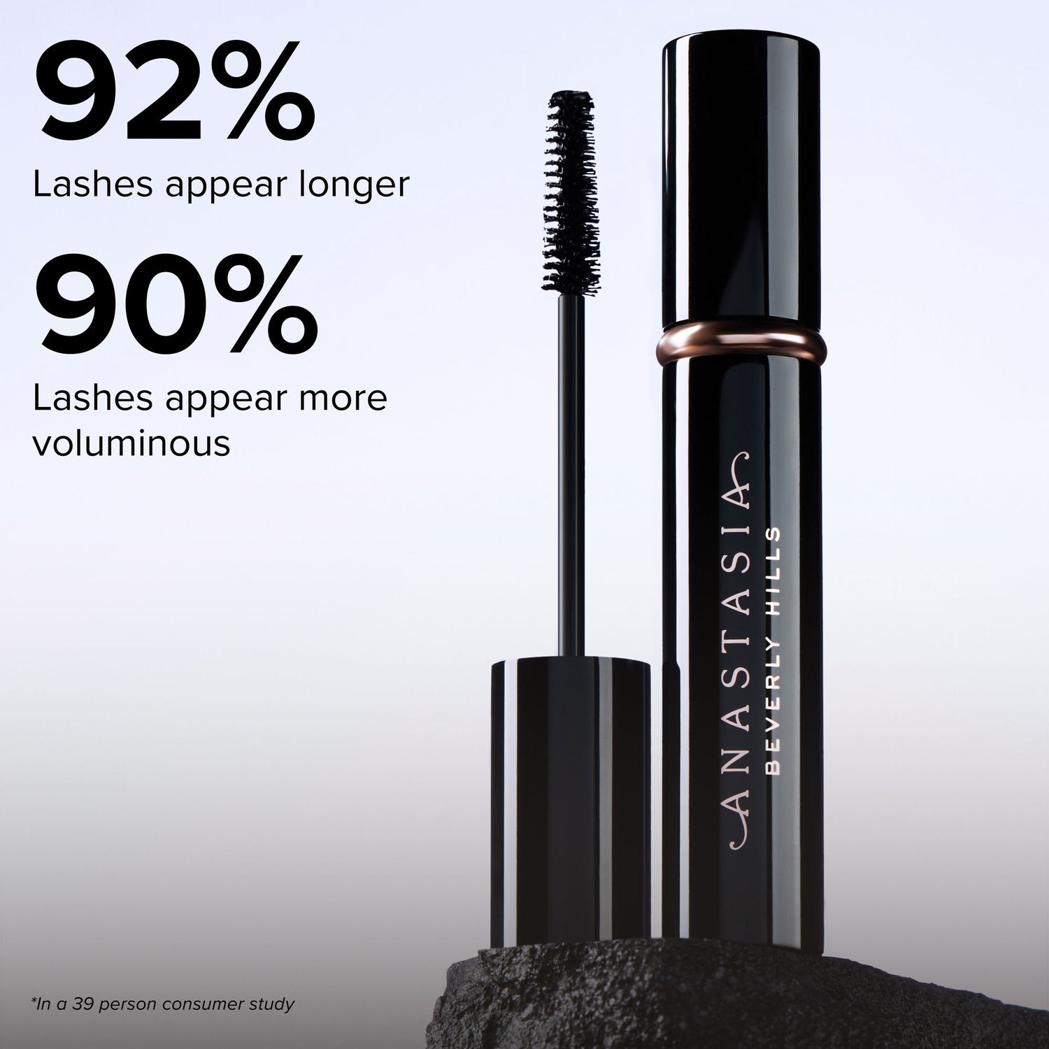 Information related to Anastasia Beverly Hills Sculpted Brow & Lash Duo (Limited Edition)