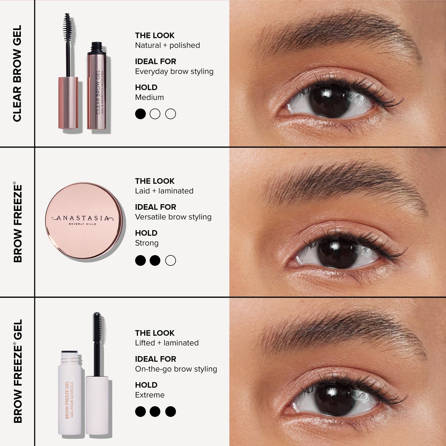 Information related to Anastasia Beverly Hills Brow Freeze Extreme Hold Laminated-Look Sculpting Eyebrow Wax