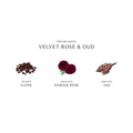 Information related to Jo Malone London Velvet Rose and Oud Diffuser