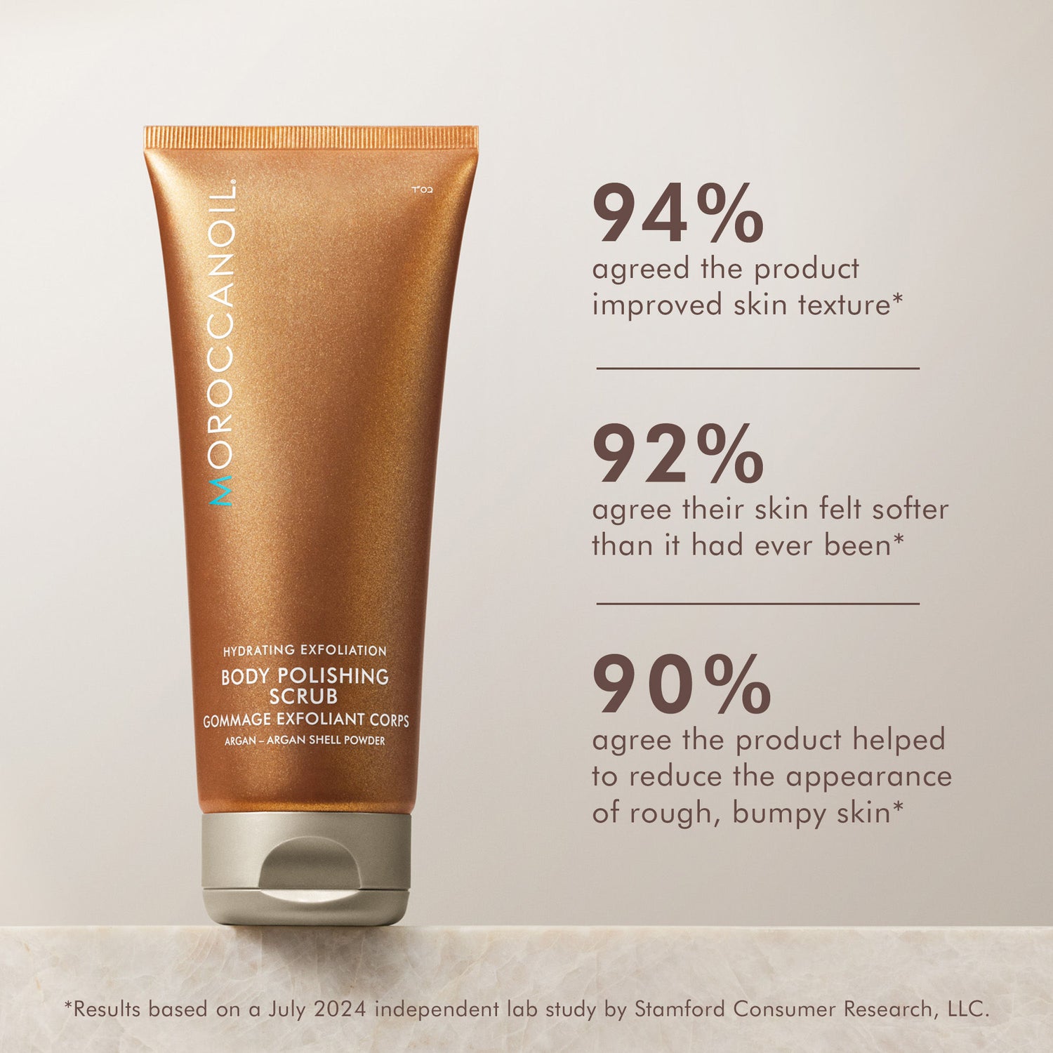 Information related to Moroccanoil Body Polishing Scrub