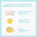Information related to Moroccanoil Holiday Hydration Hair Set (Limited Edition)